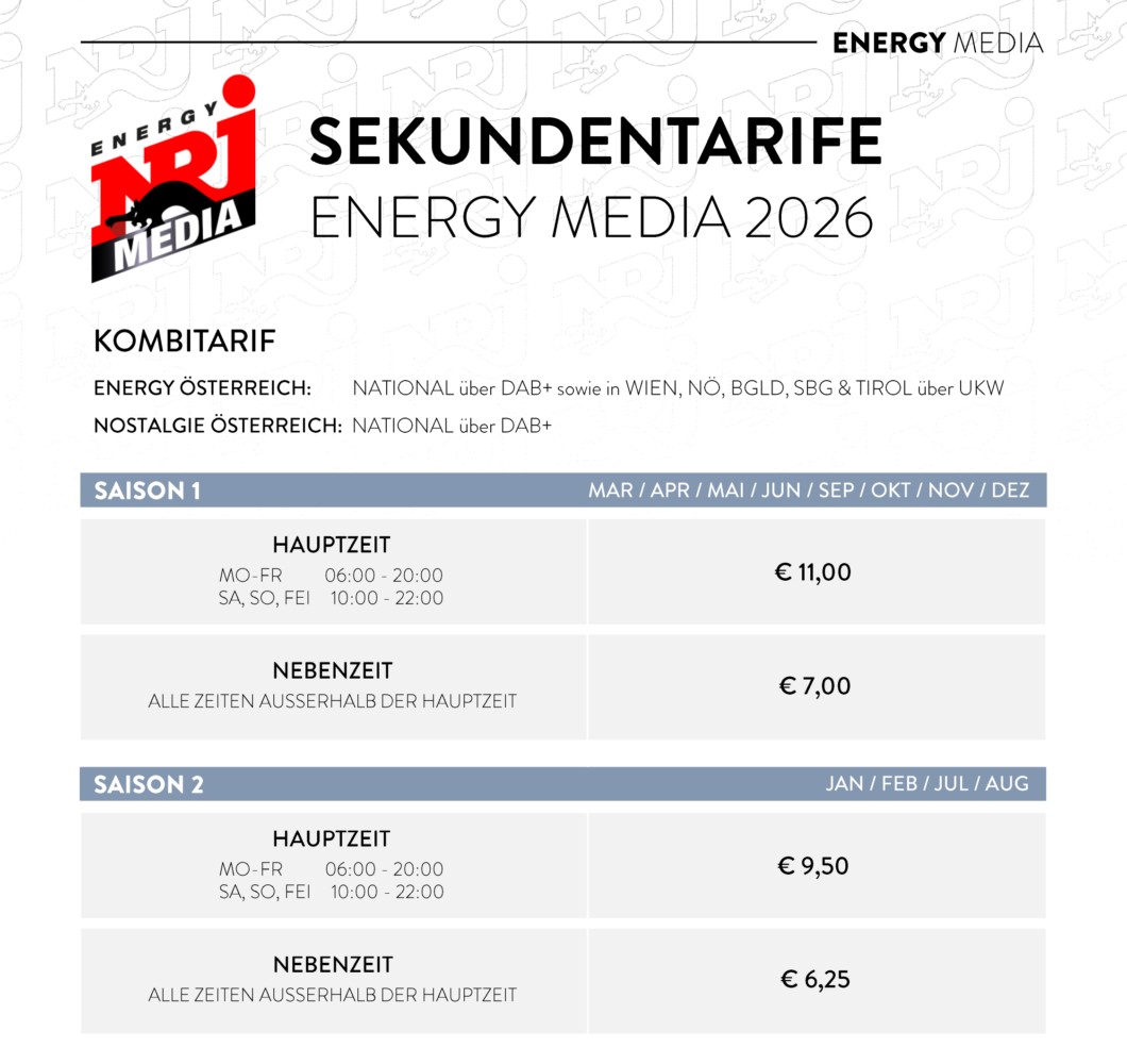 ENERGY MEDIA: Tarife (Preview)